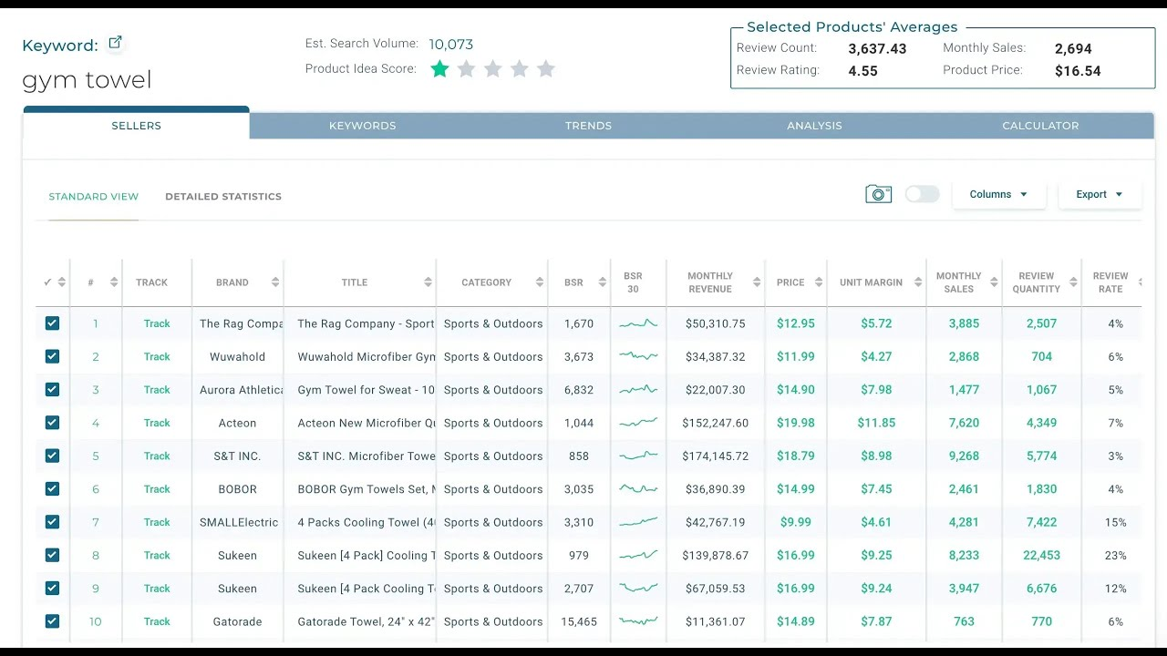 Viral Launch’s Market Intelligence tool